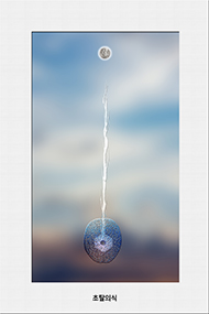 Transcendental Awareness