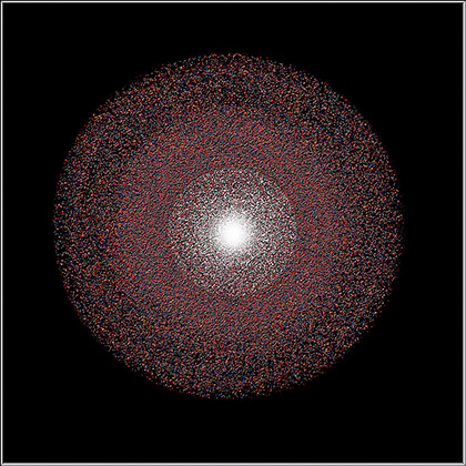 Further Dis-Identification: Separations of Elements